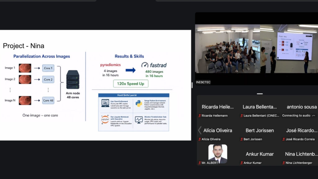 Slide titled “Project – Nina” showing image parallelisation across CPU cores and a 120× speed-up result, alongside a video call interface with remote participants during an HPC session.